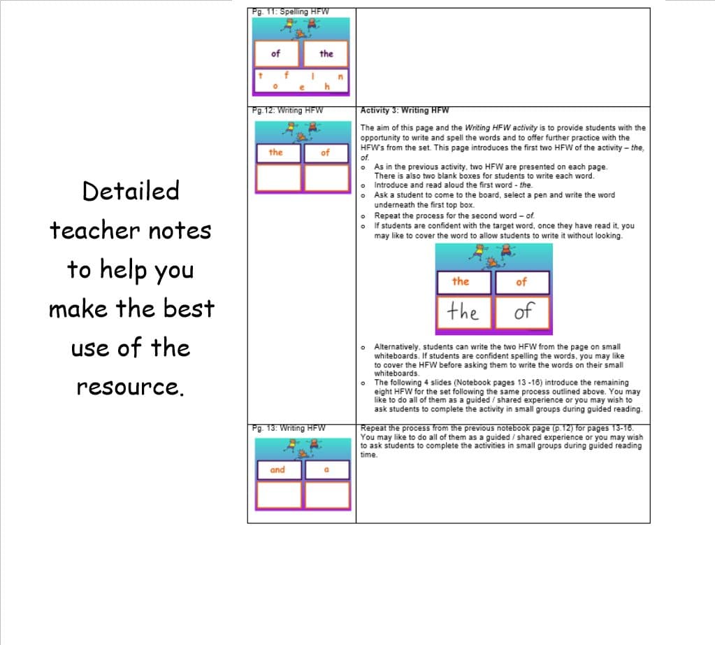 Learning Interactive photo 5